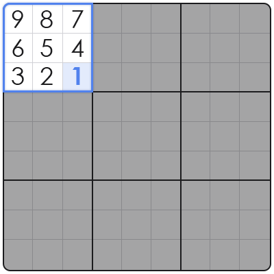 sudoku tips swordfish
